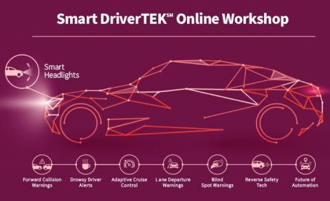 Smart Driver car tech