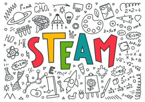 STEAM Clipart