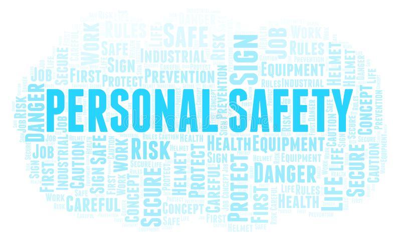 Urban Survival: Personal Safety 